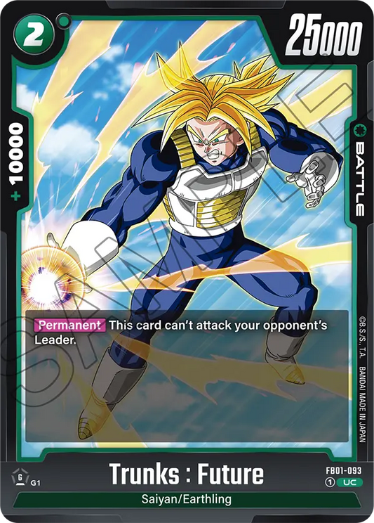 FB01-093 UC Trunks : Future